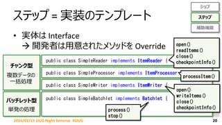 ステップ = 実装のテンプレート
• 実体は Interface
 開発者は用意されたメソッドを Override
202016/02/15 JJUG Night Seminar #JJUG
ジョブ
ステップ
補助機能
public class SimpleBatchlet implements Batchlet {
public class SimpleReader implements ItemReader {
バッチレット型
チャンク型
public class SimpleProcessor implements ItemProcessor {
public class SimpleWriter implements ItemWriter {
複数データの
一括処理
単発の処理
open()
writeItems()
close()
checkpointInfo()
open()
readItems()
close()
checkpointInfo()
processItem()
process()
stop()
 
