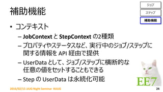 補助機能
242016/02/15 JJUG Night Seminar #JJUG
ジョブ
ステップ
補助機能
• コンテキスト
– JobContext と StepContext の2種類
– プロパティやステータスなど、実行中のジョブ/ステップに
関する情報を API 経由で提供
– UserData として、ジョブ/ステップに横断的な
任意の値をセットすることもできる
– Step の UserData は永続化可能
 