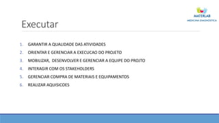 Executar
1. GARANTIR A QUALIDADE DAS ATIVIDADES
2. ORIENTAR E GERENCIAR A EXECUCAO DO PROJETO
3. MOBILIZAR, DESENVOLVER E GERENCIAR A EQUIPE DO PROJTO
4. INTERAGIR COM OS STAKEHOLDERS
5. GERENCIAR COMPRA DE MATERIAIS E EQUIPAMENTOS
6. REALIZAR AQUISICOES
 
