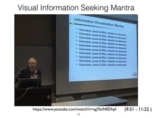 Visual Information Seeking Mantra
https://www.youtube.com/watch?v=og7bzN0DhpI (9:51 - 11:22 )
13
 