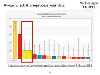 http://nieuws.vtm.be/verkiezingen/gemeente?province=P1&city=G73
Always check & pre-process your data
17
Verkiezingen
14/10/12
 