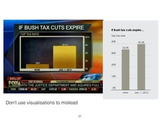 Don’t use visualisations to mislead
31
 