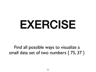 EXERCISE
Find all possible ways to visualize a
small data set of two numbers { 75, 37 }
36
 