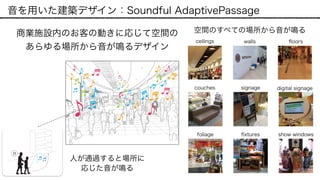 空間のすべての場所から音が鳴る商業施設内のお客の動きに応じて空間の
あらゆる場所から音が鳴るデザイン
ceilings walls ﬂoors
couches signage digital signage
foliage ﬁxtures show windows
♬♬
! !
人が通過すると場所に
応じた音が鳴る
音を用いた建築デザイン：Soundful AdaptivePassage
 