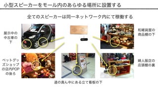 展示中の 
中古車の
下
ペットグッ
ズショップ
の店内POP
の後ろ
道の真ん中にある立て看板の下
和雑貨屋の
商品棚の下
婦人服店の
店頭棚の裏
小型スピーカーをモール内のあらゆる場所に設置する
全てのスピーカーは同一ネットワーク内にて稼働する
 
