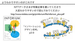 よりわかりやすいのがこれです
http://www.nttdata.com/jp/ja/inforium/ﬁle/inforium_plus.pdf
NTTデータさまが特集記事を書いてくださり 
大変わかりやすいので読んでみてください
build to
think
sketching
organic growth
idea
rapport
empathy
value
proposition
process
observation
visual
brainstorming
verbal design innovation
design
understanding
workshopnew
scenario
creative process
philosophy
vision
fieldwork
technology inventory
mentalmodel
define
positive
proof
business model
concept operation
needs
wants
collaboration
特集 1
イノベーションと
デザイン思考
インタビュー
奥出直人
座談会 共創の実践者たち
田川欣哉×水野大二郎×田子 學
特集 2
NTTデータ発
イノベーション最前線
p l u s
「イノベーションと
デザイン思考」
p2-9
 