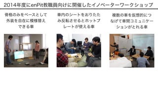 2014年度にenPit教職員向けに開催したイノベーターワークショップ
骨格のみをベースとして
外装を自在に模様替え 
できる車
車内のシートをおりたた
み反転させるとホットプ
レートが使える車
複数の車を仮想的につ
なげて車間コミュニケー
ションがとれる車
 