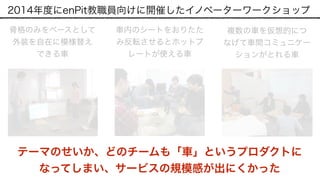 2014年度にenPit教職員向けに開催したイノベーターワークショップ
テーマのせいか、どのチームも「車」というプロダクトに 
なってしまい、サービスの規模感が出にくかった
骨格のみをベースとして
外装を自在に模様替え
できる車
車内のシートをおりたた
み反転させるとホットプ
レートが使える車
複数の車を仮想的につ
なげて車間コミュニケー
ションがとれる車
 