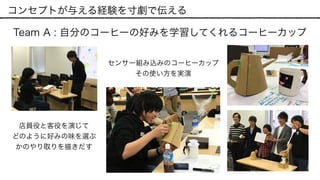 コンセプトが与える経験を寸劇で伝える
Team A : 自分のコーヒーの好みを学習してくれるコーヒーカップ
店員役と客役を演じて
どのように好みの味を選ぶ
かのやり取りを描きだす
センサー組み込みのコーヒーカップ
その使い方を実演
 