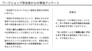ワークショップ参加者からの事後アンケート
「実際に使う人間のバックグラウンドまで考える
のは開発者にとって大事なことだと思った」
「短時間でものづくりの上で重要な要素を効率的
に学べた」
「実際の手作業を行なうことで、開発するものが
簡単ではあるが具体化され、よりユーザーのユー
スケースに沿ったものづくりができると感じた」
「今まで何かものを開発する際には、つい技術的
観点から入っていた部分があったが、演習を通し
て課題発見の方法やイメージの共有方法について
知ることができた」
「今回はテーマが事前に決まっていた
が、テーマもチーム内で決められれば
より実践的な学習につながりそう」
「短い時間だったので実際に動くプロ
トタイプをつくる段階まで至らなかっ
た、やや物足りない」
改善点
 