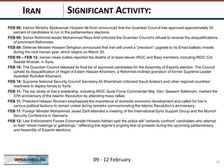 SIGNIFICANT ACTIVITY:IRAN
1409 - 12 February
FEB 09: Interior Ministry Spokesman Hossein Ali Amiri announced that the Guardian Council has approved approximately 50
percent of candidates to run in the parliamentary elections.
FEB 09: Senior Reformist leader Mohammad Reza Aref criticized the Guardian Council’s refusal to reverse the disqualifications
of prominent Reformists.
FEB 09: Defense Minister Hossein Dehghan announced that Iran will unveil a “precision” upgrade to its Emad ballistic missile
during the next Iranian year, which begins on March 20.
FEB 09 – FEB 12: Iranian news outlets reported the deaths of at least eleven IRGC and Basij members, including IRGC Col.
Saadat Khavae, in Syria.
FEB 10: The Guardian Council released its final list of approved candidates for the Assembly of Experts election. The Council
upheld its disqualification of Hojjat ol Eslam Hassan Khomeini, a Reformist-inclined grandson of former Supreme Leader
Ayatollah Ruhollah Khomeini.
FEB 10: Supreme National Security Council Secretary Ali Shamkhani criticized Saudi Arabia’s and other regional countries’
readiness to deploy forces to Syria.
FEB 11: The top strata of Iran’s leadership, including IRGC Quds Force Commander Maj. Gen. Qassem Soleimani, marked the
37th anniversary of the Islamic Revolution by attending mass rallies.
FEB 11: President Hassan Rouhani emphasized the importance of domestic economic development and called for Iran’s
various political factions to remain united during remarks commemorating the Islamic Revolution’s anniversary.
FEB 11: Foreign Minister Mohammad Javad Zarif attended a meeting of the International Syria Support Group and the Munich
Security Conference in Germany.
FEB 12: Law Enforcement Forces Commander Hossein Ashtari said the police will “certainly confront” candidates who attempt
to hold “street meetings or gatherings,” reflecting the regime’s ongoing fear of protests during the upcoming parliamentary
and Assembly of Experts elections.
 