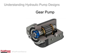 #FluidPowerWebinar
Gear Pump
Understanding Hydraulic Pump Designs
 