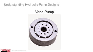 #FluidPowerWebinar
Vane Pump
Understanding Hydraulic Pump Designs
 