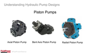 #FluidPowerWebinar
Piston Pumps
Understanding Hydraulic Pump Designs
Axial Piston Pump Bent Axis Piston Pump Radial Piston Pump
 