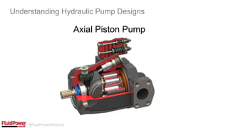 #FluidPowerWebinar
Axial Piston Pump
Understanding Hydraulic Pump Designs
 