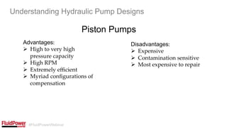 #FluidPowerWebinar
Piston Pumps
Understanding Hydraulic Pump Designs
Advantages:	
Ø  High to very high
pressure capacity	
Ø  High RPM	
Ø  Extremely eﬃcient	
Ø  Myriad conﬁgurations of
compensation	
Disadvantages:	
Ø  Expensive	
Ø  Contamination sensitive	
Ø  Most expensive to repair	
 
