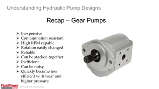 #FluidPowerWebinar
Recap – Gear Pumps
Understanding Hydraulic Pump Designs
Ø  Inexpensive	
Ø  Contamination resistant	
Ø  High RPM capable	
Ø  Rotation easily changed	
Ø  Reliable	
Ø  Can be stacked together	
Ø  Ineﬃcient	
Ø  Can be noisy	
Ø  Quickly become less
eﬃcient with wear and
higher pressure	
 