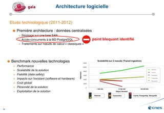 14
Etude technologique (2011-2012)
 Première architecture : données centralisées
» Stockage sur une baie SAN
» Accès concurrents à la BD PostgreSQL
» Traitements sur nœuds de calcul « classiques »
Architecture logicielle
point bloquant identifié
 Benchmark nouvelles technologies
» Performance
» Scalabilité de la solution
» Fiabilité (data safety)
» Impacts sur l’existant (software et hardware)
» Coût global
» Pérennité de la solution
» Exploitation de la solution
 
