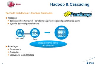 15
Hadoop & Cascading
Seconde architecture : données distribuées
 Hadoop :
 Batch execution framework : paradigme Map/Reduce (calcul parallèle gros grain)
 Système de fichier parallèle HDFS
 Avantages :
 Performance
 Scalabilité
 Ecosystème logiciel Hadoop
Calcul
Stockage
Rapprocher le calcul
des données
 