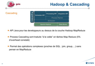 17
Cascading
 API Java pour les developpeurs au dessus de la couche Hadoop MapReduce
 Process Cascading sont traduits “à la volée” en tâches Map Reduce (5%
d’overhead constaté)
 Permet des opérations complexes (proches de SQL : join, group,…) sans
penser en MapReduce
Hadoop & Cascading
 