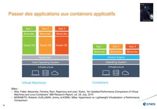 38
Euclid
Bilbio :
- Wes. Felter, Alexandre. Ferreira, Ram. Rajamony and Juan. Rubio, “An Updated Performance Comparison of Virtual
Machines and Linux Containers” IBM Research Report, vol. 28, July, 2014
- MORABITO, Roberto, KJÄLLMAN, Jimmy, et KOMU, Miika. Hypervisors vs. Lightweight Virtualization: a Performance
Comparison.
Passer des applications aux containers applicatifs
 