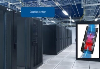 4
Datacenter
 