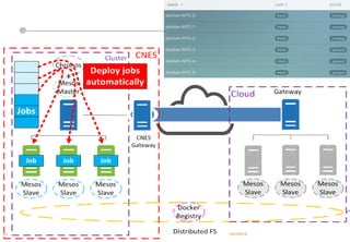 43
results
15/03/201643
 