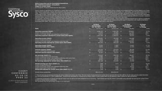 © 2016 All Rights Reserved.
Sysco Corporation.
P A G E 3 2
0 2 . 1 6 . 1 6
C A G N Y
C O N F E R N C E
Sysco Corporation and its Consolidated Subsidiaries
Non-GAAP Reconciliation (Unaudited)
Impact of Certain Items
(In Thousands, Except for Share and Per Share Data)
Sysco’s results of operations are impacted by certain items which include restructuring costs (consisting of severance charges, facility closure charges and professional fees incurred related to our three-
year financial objectives), merger and integration planning, and termination costs in connection with the merger that had been proposed with US Foods, Inc. (US Foods), and US Foods related financing
costs. These fiscal 2016 and fiscal 2015 items are collectively referred to as "Certain Items". Management believes that adjusting its operating expenses, operating income, operating margin as a
percentage of sales, interest expense, net earnings and diluted earnings per share to remove these Certain Items provides an important perspective with respect to our results and provides meaningful
supplemental information to both management and investors that removes these items which are difficult to predict and are often unanticipated, and which, as a result are difficult to include in analyst's
financial models and our investors' expectations with any degree of specificity. Sysco believes the adjusted totals facilitate comparison on a year-over-year basis.
The company uses these non-GAAP measures when evaluating its financial results as well as for internal planning and forecasting purposes. These financial measures should not be used as a substitute
for GAAP measures in assessing the company’s results of operations for the periods presented. An analysis of any non-GAAP financial measure should be used in conjunction with results presented in
accordance with GAAP. As a result, in the tables that follow, each period presented is adjusted to remove the Certain Items noted above.
26-Week
Period Ended
Dec. 26, 2015
26-Week
Period Ended
Dec. 27, 2014
26-Week
Period Change
in Dollars
26-Week
Period
% Change
Sales $ 24,716,237 $ 24,532,155 $ 184,082 0.8%
Operating expenses (GAAP) $ 3,468,752 $ 3,492,795 $ (24,043) -0.7%
Impact of restructuring cost (7,470) (5,745) (1,725) 30.0
Impact of US Foods merger and integration planning costs (9,816) (118,499) 108,683 -91.7
Operating expenses adjusted for certain items (Non-GAAP) $ 3,451,466 $ 3,368,551 $ 82,915 2.5%
Operating income (GAAP) $ 926,057 $ 781,059 $ 144,998 18.6%
Impact of restructuring cost 7,470 5,745 1,725 30.0
Impact of US Foods merger and integration planning costs 9,816 118,499 (108,683) -91.7
Operating income adjusted for certain items (Non-GAAP) $ 943,343 $ 905,303 $ 38,040 4.2%
Operating margin (GAAP) 3.75% 3.18% 0.56% 17.7%
Operating margin (Non-GAAP) 3.82% 3.69% 0.13% 3.4%
Interest expense (GAAP) $ 174,142 $ 107,976 $ 66,166 61.3%
Impact of US Foods financing costs (94,835) (55,761) (39,074) 70.1
Adjusted interest expense (Non-GAAP) $ 79,307 $ 52,215 $ 27,092 51.9%
Net earnings (GAAP) (1) $ 516,819 $ 436,792 $ 80,027 18.3%
Impact of restructuring cost (net of tax) 4,683 3,729 954 25.6
Impact of US Foods merger and integration planning costs (net of tax) 6,154 76,901 (70,747) -92.0
Impact of US Foods Financing Costs (net of tax) 59,452 36,187 23,265 64.3
Net earnings adjusted for certain items (Non-GAAP) (1) $ 587,108 $ 553,609 $ 33,499 6.1%
Diluted earnings per share (GAAP) (1) $ 0.88 $ 0.73 $ 0.15 20.5%
Impact of restructuring cost 0.01 - 0.01 NM
Impact of US Foods merger and integration planning costs 0.01 0.13 (0.12) -92.3
Impact of US Foods Financing Costs 0.10 0.06 0.04 66.7
Diluted EPS adjusted for certain items (Non-GAAP) (1) (2) $ 1.00 $ 0.93 $ 0.07 7.5%
Diluted shares outstanding 586,121,013 594,610,315
(1)
The net earnings and diluted earnings per share impacts are shown net of tax. The tax impact of adjustments for Certain Items was $41,832 and $63,189 for the 26-week periods ended December
26, 2015 and December 27, 2014, respectively. Amounts are calculated by multiplying the pretax impact of each Certain Item by the statutory rates in effect for each jurisdiction.
(2)
Individual components of diluted earnings per share may not add to the total presented due to rounding. Total diluted earnings per share is calculated using adjusted net earnings for certain items
divided by diluted shares outstanding.
NM represents that the percentage change is not meaningful
- more -
 