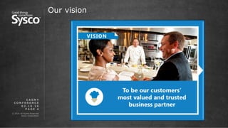 © 2016 All Rights Reserved.
Sysco Corporation.
P A G E 4
Our vision
0 2 . 1 6 . 1 6
C A G N Y
C O N F E R E N C E
 