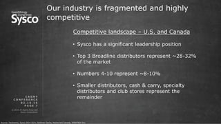© 2016 All Rights Reserved.
Sysco Corporation.
P A G E 7
Our industry is fragmented and highly
competitive
0 2 . 1 6 . 1 6
C A G N Y
C O N F E R E N C E
Source: Technomic, Sysco 2014 10-K, Goldman Sachs, Restaurant Canada, STRATEGY Inc.
• Sysco has a significant leadership position
• Top 3 Broadline distributors represent ~28-32%
of the market
• Numbers 4-10 represent ~8-10%
• Smaller distributors, cash & carry, specialty
distributors and club stores represent the
remainder
Competitive landscape – U.S. and Canada
 