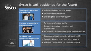 © 2016 All Rights Reserved.
Sysco Corporation.
P A G E 9
Sysco is well positioned for the future
0 2 . 1 6 . 1 6
C A G N Y
C O N F E R E N C E
Improve customer
experience
• Enhance overall service levels
• Improve sales retention
• Drive higher customer loyalty
Enhance associate
engagement
• Advance workplace safety
• Improve associate retention and
engagement
• Provide attractive career growth opportunities
Achieve our
financial objectives
• Grow operating income by at least $400M
• Grow EPS faster than operating income
• Achieve 15% Return on Invested Capital
 