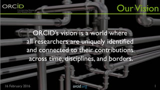 16 February 2016 orcid.org 1
OurVision
ORCID’s vision is a world where
all researchers are uniquely identified
and connected to their contributions
across time, disciplines, and borders.
 