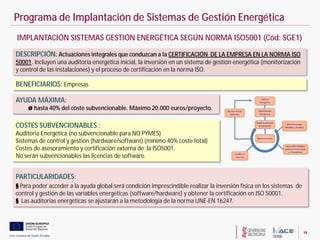 10
IMPLANTACIÓN SISTEMAS GESTIÓN ENERGÉTICA SEGÚN NORMA ISO5001 (Cód: SGE1)
DESCRIPCIÓN: Actuaciones integrales que conduz...