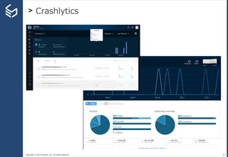Copyright © 2014 Sansan, Inc. All rights reserved.
> Crashlytics
20
 