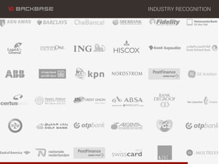 Customer Experience Solutions. Delivered.
INDUSTRY RECOGNITION
 