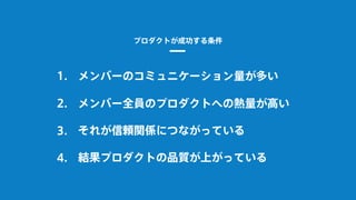 メンバーのコミュニケーション量が多い
それが信頼関係につながっている
メンバー全員のプロダクトへの熱量が高い
1.
2.
3.
プロダクトが成功する条件
結果プロダクトの品質が上がっている4.
 