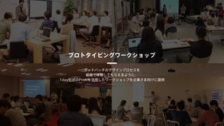 プロトタイピングワークショップ
グッドパッチのデザインプロセスを
組織で体験してもらえるように、
1day形式のProttを活用したワークショップを企業さま向けに提供
 