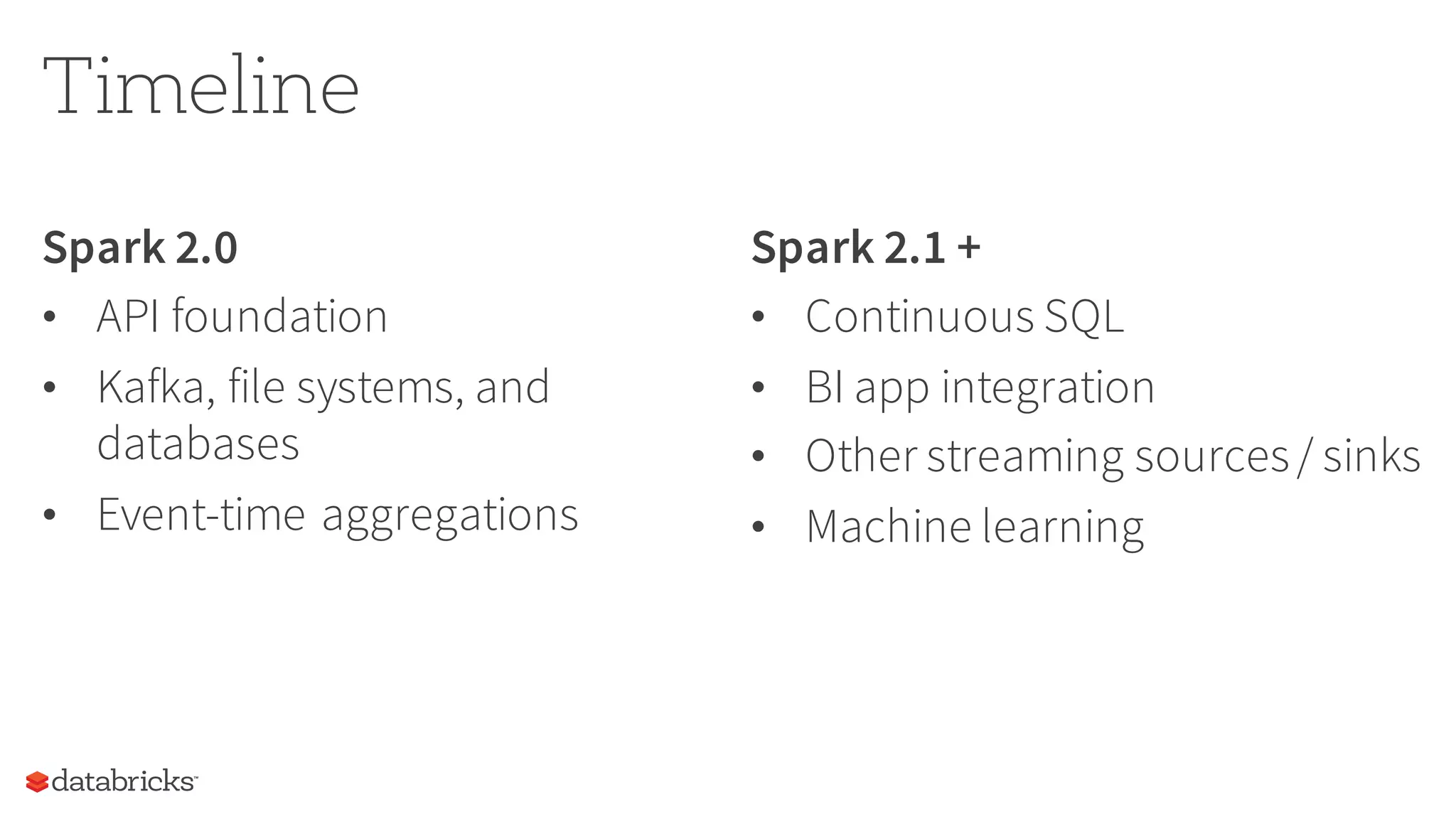 Timeline
Spark 2.0
• API foundation
• Kafka, file systems, and
databases
• Event-time aggregations
Spark 2.1 +
• Continuous SQL
• BI app integration
• Other streaming sources/ sinks
• Machine learning
 