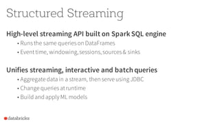 Structured Streaming
High-level streaming API built on SparkSQL engine
• Runsthe same querieson DataFrames
• Eventtime, wi...