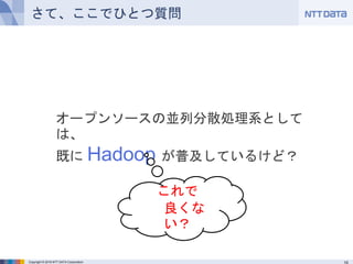 Copyright © 2016 NTT DATA Corporation
さて、ここでひとつ質問
オープンソースの並列分散処理系としては、
既に Hadoop が普及しているけど？
これで
良くない？
 
