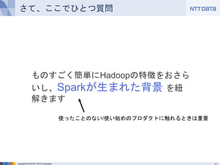 Copyright © 2016 NTT DATA Corporation
さて、ここでひとつ質問
ものすごく簡単にHadoopの特徴をおさらいし、
Sparkが生まれた背景 を紐解きます
使ったことのない/使い始めのプロダクトに触れるときは重要
 