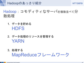 Copyright © 2016 NTT DATA Corporation
Hadoopのあっさり紹介
Hadoop：コモディティなサーバを複数並べて分散処理
1. データを貯める
HDFS
2. データ処理のリソースを管理する
YARN
3. 処理する
MapReduceフレームワーク
 