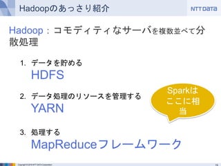 Copyright © 2016 NTT DATA Corporation
Hadoopのあっさり紹介
Hadoop：コモディティなサーバを複数並べて分散処理
1. データを貯める
HDFS
2. データ処理のリソースを管理する
YARN
3. 処理する
MapReduceフレームワーク
Sparkは
ここに相当
 