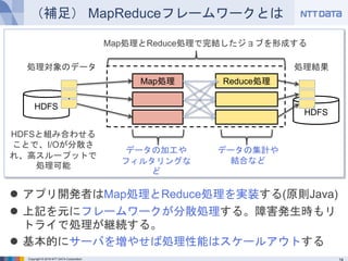 Copyright © 2016 NTT DATA Corporation
（補足） MapReduceフレームワークとは
 アプリ開発者はMap処理とReduce処理を実装する(原則Java)
 上記を元にフレームワークが分散処理する。障害発生時もリトライ
で処理が継続する。
 基本的にサーバを増やせば処理性能はスケールアウトする
Map処理 Reduce処理
Map処理とReduce処理で完結したジョブを形成する
データの加工や
フィルタリングなど
データの集計や
結合など
HDFS
HDFSと組み合わせるこ
とで、I/Oが分散され、高
スループットで処理可能
HDFS
処理結果処理対象のデータ
 