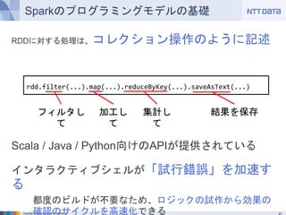 Copyright © 2016 NTT DATA Corporation
Sparkのプログラミングモデルの基礎
RDDに対する処理は、コレクション操作のように記述
Scala / Java / Python向けのAPIが提供されている
インタラクティブシェルが「試行錯誤」を加速する
都度のビルドが不要なため、ロジックの試作から効果の確認
のサイクルを高速化できる
rdd.filter(...).map(...).reduceByKey(...).saveAsText(...)
フィルタして 加工して 集計して 結果を保存
 