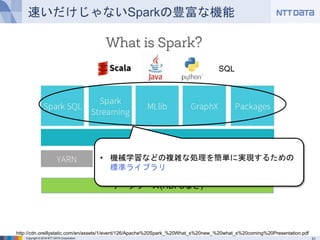 Copyright © 2016 NTT DATA Corporation
データソース(HDFSなど)
速いだけじゃないSparkの豊富な機能
• 機械学習などの複雑な処理を簡単に実現するための
標準ライブラリ
http://cdn.oreillystatic.com/en/assets/1/event/126/Apache%20Spark_%20What_s%20new_%20what_s%20coming%20Presentation.pdf
SQL
 