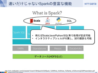 Copyright © 2016 NTT DATA Corporation
データソース(HDFSなど)
速いだけじゃないSparkの豊富な機能
• 例えばScala/Java/Python/SQL等で処理が記述可能
• インタラクティブシェルが付属し、試行錯誤も可能
http://cdn.oreillystatic.com/en/assets/1/event/126/Apache%20Spark_%20What_s%20new_%20what_s%20coming%20Presentation.pdf
SQL
 