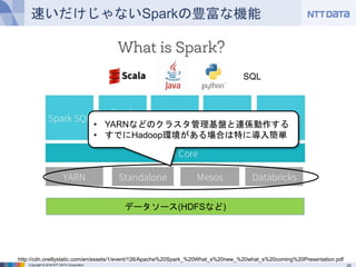 Copyright © 2016 NTT DATA Corporation
データソース(HDFSなど)
速いだけじゃないSparkの豊富な機能
http://cdn.oreillystatic.com/en/assets/1/event/126/Apache%20Spark_%20What_s%20new_%20what_s%20coming%20Presentation.pdf
SQL
• YARNなどのクラスタ管理基盤と連係動作する
• すでにHadoop環境がある場合は特に導入簡単
 