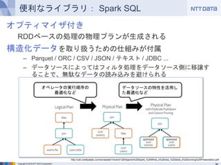 Copyright © 2016 NTT DATA Corporation
便利なライブラリ： Spark SQL
オプティマイザ付き
RDDベースの処理の物理プランが生成される
構造化データを取り扱うための仕組みが付属
– Parquet / ORC / CSV / JSON / テキスト / JDBC ...
– データソースによってはフィルタ処理をデータソース側に移譲することで、
無駄なデータの読み込みを避けられる
http://cdn.oreillystatic.com/en/assets/1/event/126/Apache%20Spark_%20What_s%20new_%20what_s%20coming%20Presentation.pdf
オペレータの実行順序の
最適化など
データソースの特性を活用した
最適化など
 