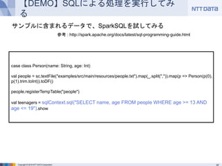 Copyright © 2016 NTT DATA Corporation
【DEMO】SQLによる処理を実行してみる
case class Person(name: String, age: Int)
val people = sc.textFile("examples/src/main/resources/people.txt").map(_.split(",")).map(p =>
Person(p(0), p(1).trim.toInt)).toDF()
people.registerTempTable("people")
val teenagers = sqlContext.sql("SELECT name, age FROM people WHERE age >= 13 AND age
<= 19").show
サンプルに含まれるデータで、SparkSQLを試してみる
参考 : http://spark.apache.org/docs/latest/sql-programming-guide.html
 